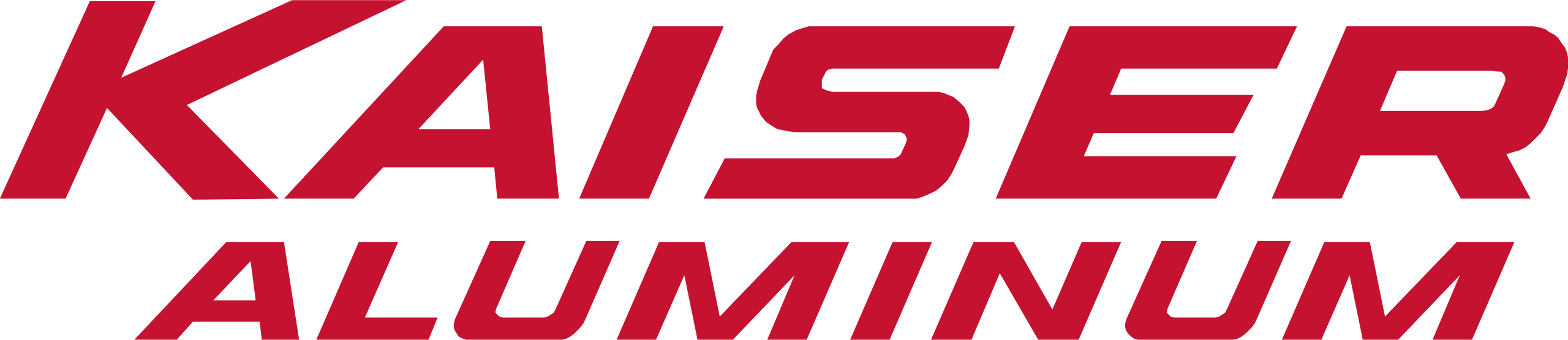 Kaiser Aluminum logo